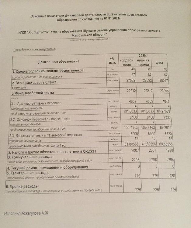 қаржыландыру және кассалық шығыс